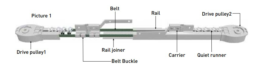 Electric curtain rail_Tube-NC50- N2