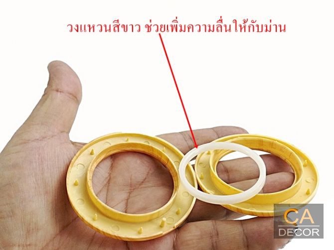 ห่วงตาไก่-SUPER BTS